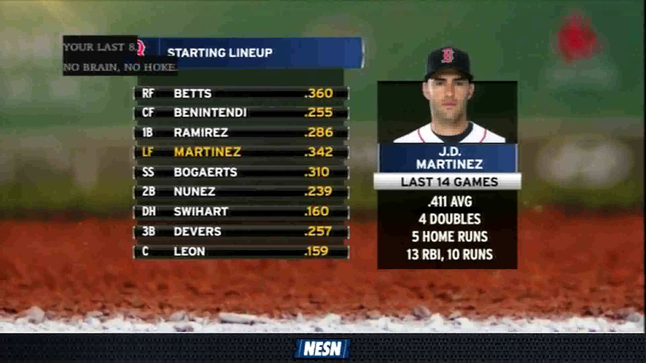 J.D. Martinez Has Been Impressive During 10-Game Hitting Streak