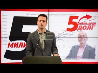 VMRO, kritika për rritjen e borxhit të shtetit