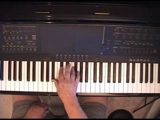 Beethoven's Fur Elise Example of Minor Chords