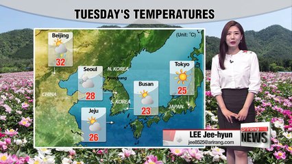 Very warm and dusty day _ 051518