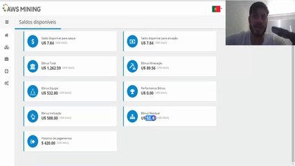 DOIS MESES DE TRABALHO NA AWSMINING , QUANTO EU GANHEI?
