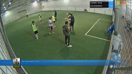 CARMEL TEAM Vs LES BONOBOS - 14/05/18 21:00 - LIGUE 1 - Poitiers Game Parc