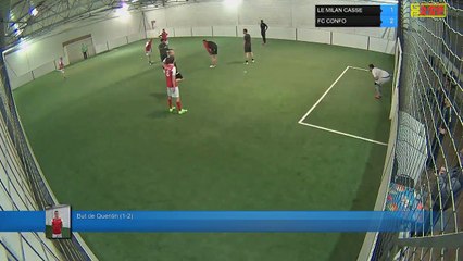But de Quentin (1-2) - LE MILAN CASSE Vs FC CONFO - 14/05/18 20:00 - LIGUE 3 - Poitiers Game Parc