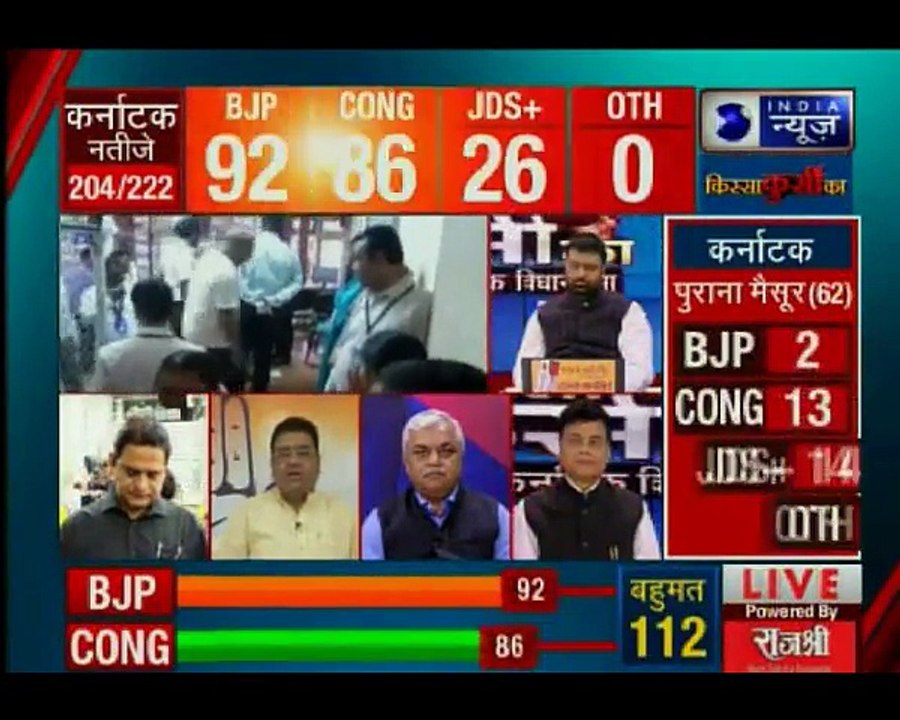 कर्नाटक चुनाव परिणाम 2018: किसको मिलेगा कर्नाटक की सत्ता का तख्त, फिलहाल बीजेपी उम्मीदवार आगे