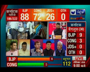 कर्नाटक चुनाव परिणाम 2018:किसको मिलेगा कर्नाटक की सत्ता का तख्त, फिलहाल बीजेपी उम्मीदवार आगे