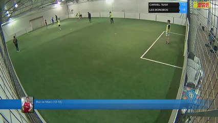But de Marc (13-18) - CARMEL TEAM Vs LES BONOBOS - 14/05/18 21:00 - LIGUE 1 - Poitiers Game Parc