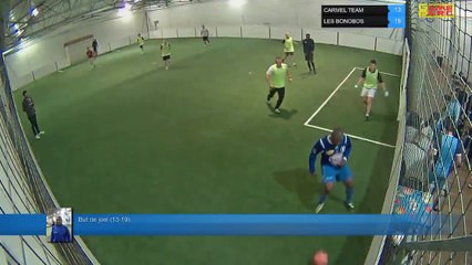 But de joel (13-19) - CARMEL TEAM Vs LES BONOBOS - 14/05/18 21:00 - LIGUE 1 - Poitiers Game Parc