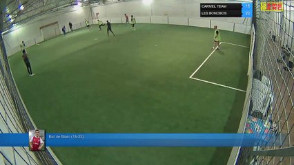 But de Marc (15-23) - CARMEL TEAM Vs LES BONOBOS - 14/05/18 21:00 - LIGUE 1 - Poitiers Game Parc
