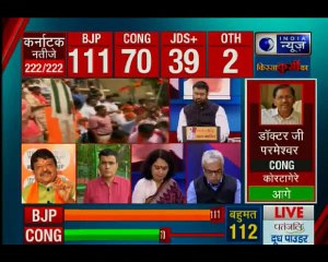 कर्नाटक चुनाव परिणाम 2018: कनकपुरा सीट से कांग्रेस के शिव कुमार आगे, फिलहाल बीजेपी उम्मीदवार आगे