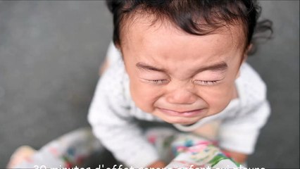 30 minutes d'effet sonore enfant qui pleure