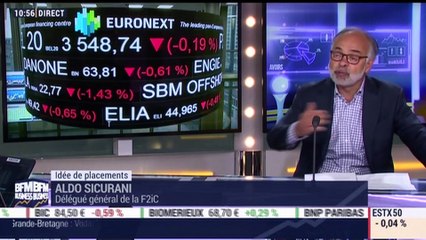 Idées de placements: Zoom sur les outils d'aide à la décision - 15/05