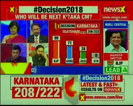 Karnataka Elections BJP leading on 108 seats, Congress on 67, JD(S) ahead on 45 seats, Others 02_1 PART 4
