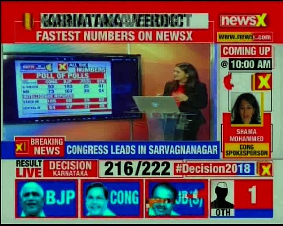 Karnataka Elections BJP leading on 108 seats, Congress on 67, JD(S) ahead on 45 seats, Others 02_1  PART 5