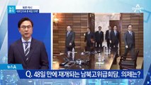 [뉴스분석]비핵화 앞서 ‘북한 러시’ 괜찮나