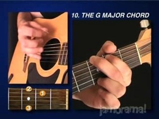 A Free Beginners Guitar Lesson - 3 Camera Angles