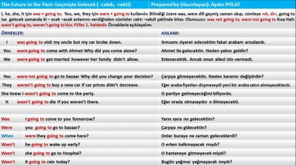 THE FUTURE IN THE PAST (GEÇMİŞTE GELECEK)