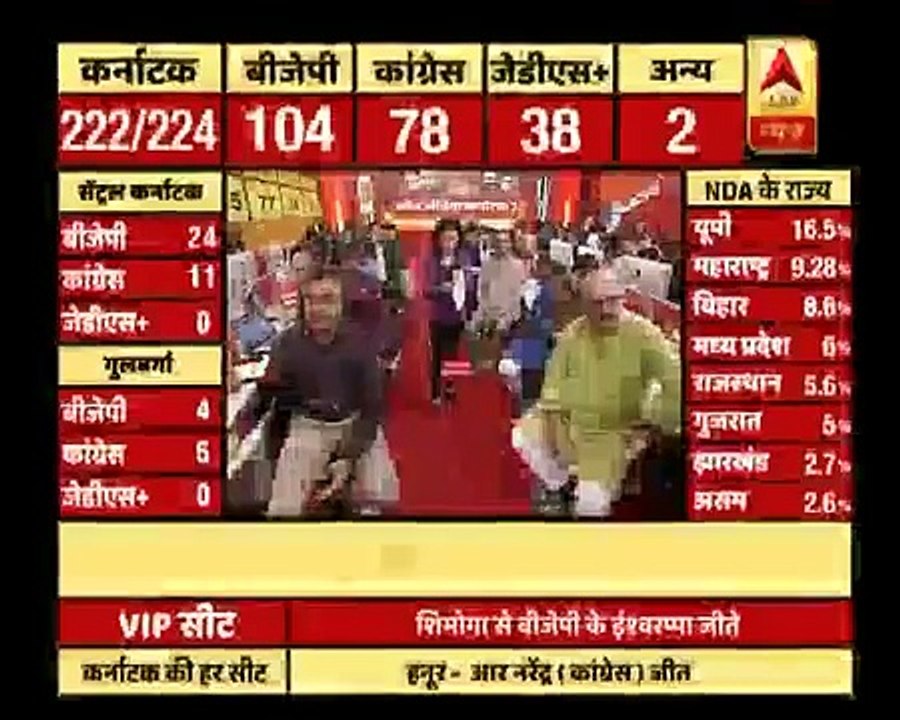 Karnataka elections result 2018 कर्नाटका में पेंच फसा किसी को बहुमत नही modi vs rahul