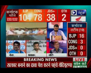 कर्नाटक चुनाव परिणाम 2018 कर्नाटक में राजनीती का ऊँट किस कदर करवट बैठेगा