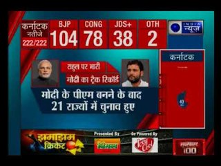 कर्नाटक चुनाव परिणाम 2018 कर्नाटक में सियासी उठापटक जोरों पर; कौन बनाएगा सरकार