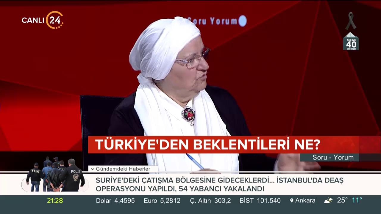 Soru-Yorum