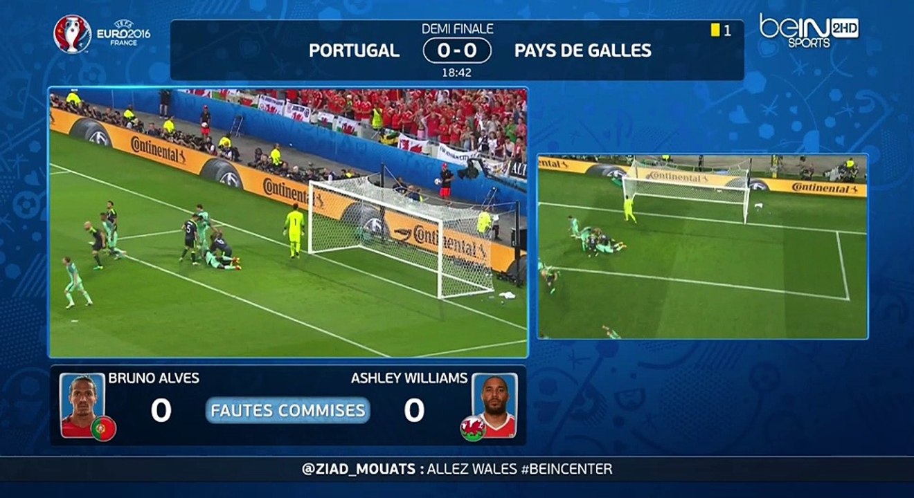 Euro 2016 : Résumé Portugal vs Pays de Galles / demi-finale