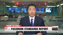 Facebook releases for first time measures taken to enforce data and content standards