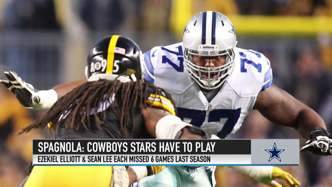 Cowboys' Outlook in 2018