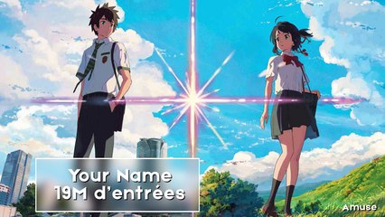 Les 10 plus gros cartons du box office japonais