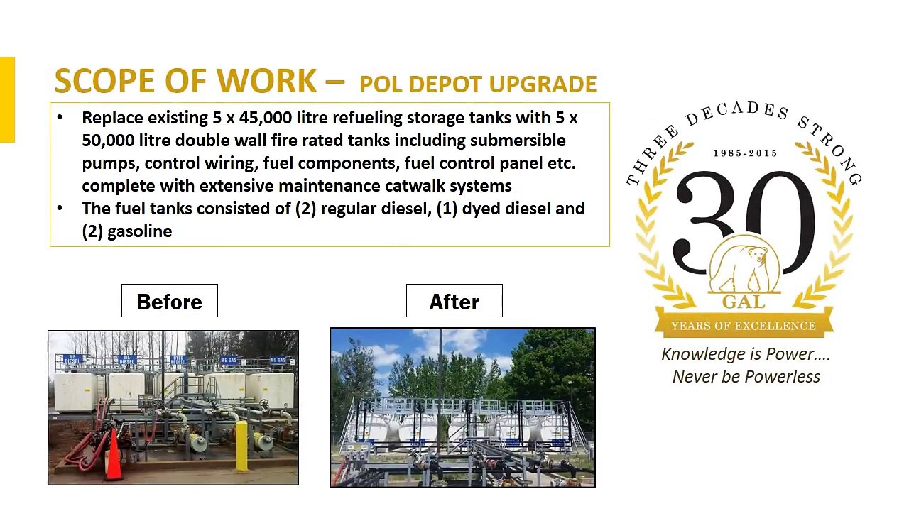 GAL Power – A Case Study of POL Depot’s Upgraded Fuel Tanks