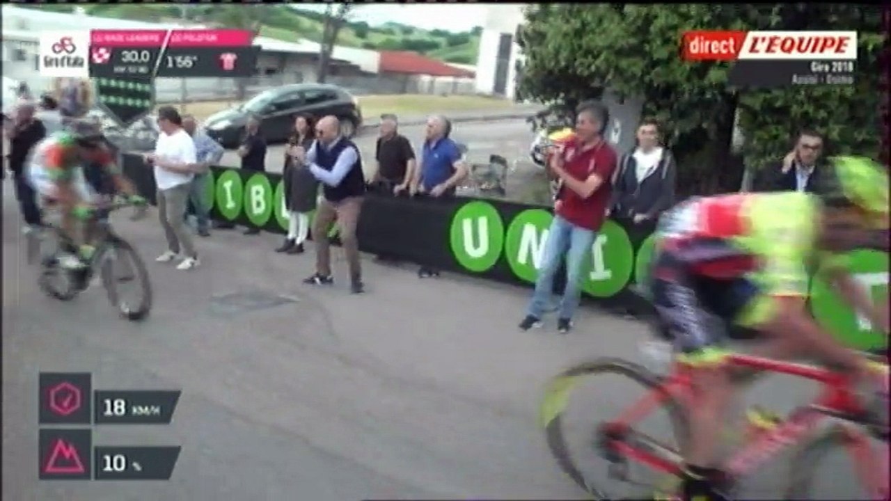 Giro d'Italia 2018 Etape 11