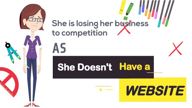 Website and Mobile Apps Development Company in USA