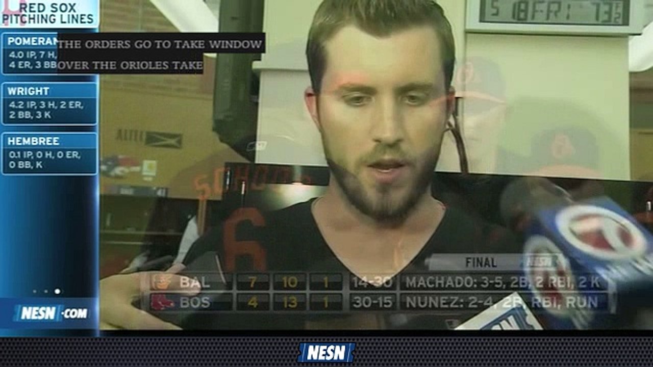 Drew Pomeranz Talks Tough Friday Night Outing