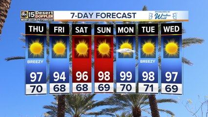 Winds picking up on Thursday