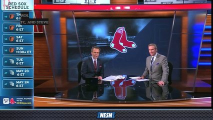 What Does Future Hold For Blake Swihart?