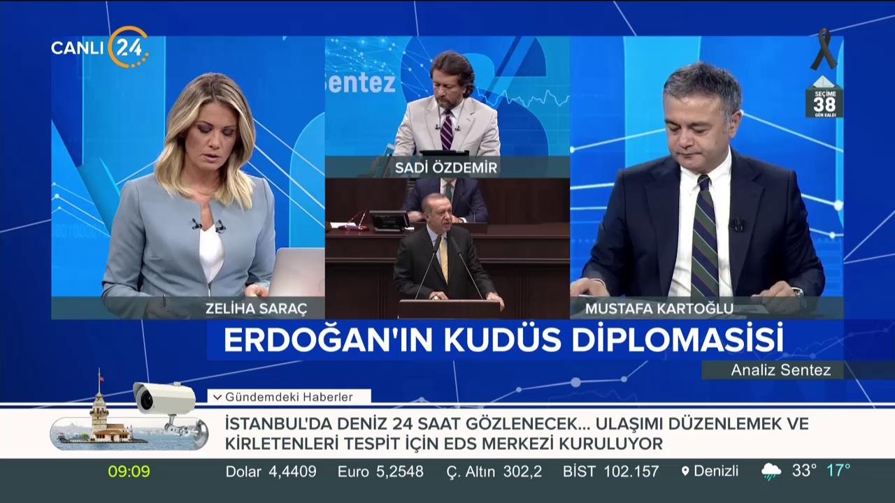 Türkiye Kudüs için devrede