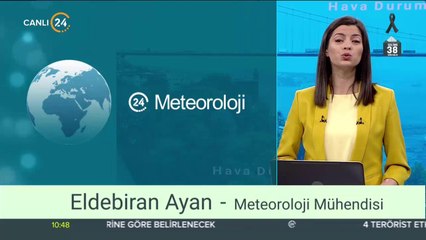 Türkiye'nin havası