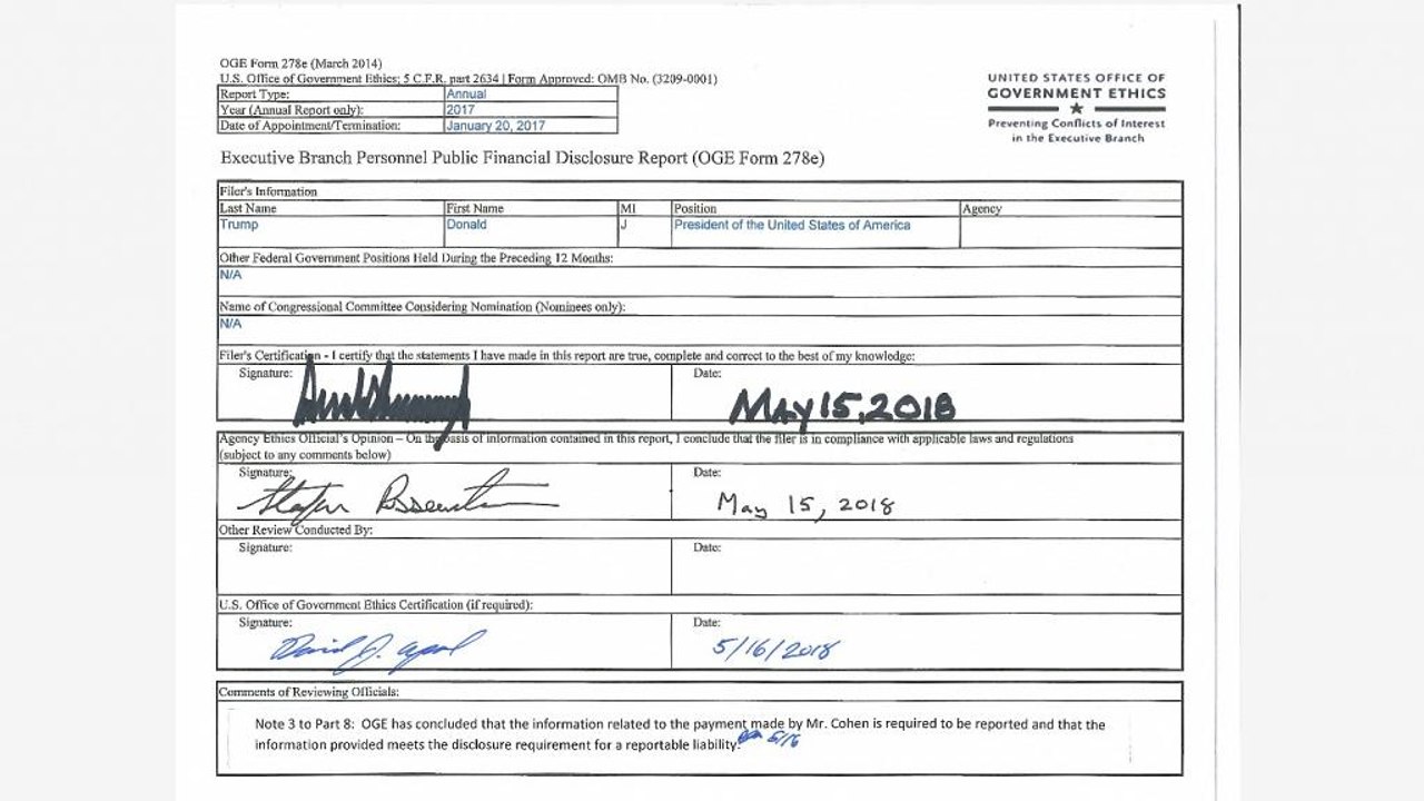 Stormy-Daniels-Affäre: Finanzbericht belegt Rückerstattung an Trump-Anwalt