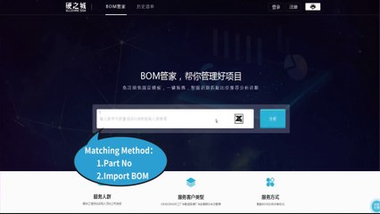 Allchips Intelligent BOM Tool for Purchaing Electronic Components