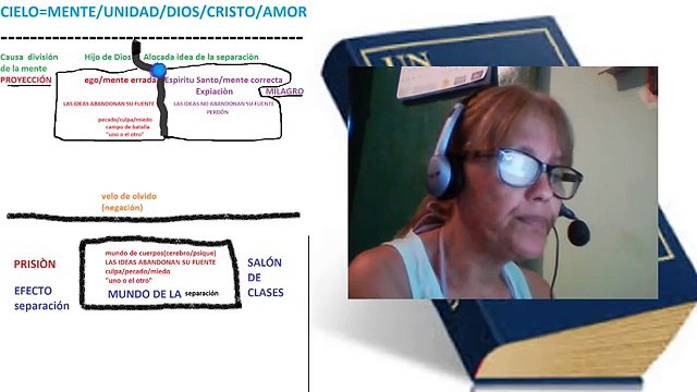 LAS MEJORES CLASES DE UN CURSO DE MILAGROS.1