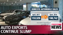 S. Korea's automobile exports and production slump in April