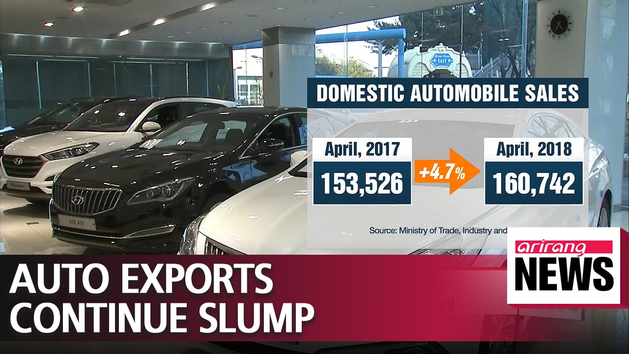 S. Korea's automobile exports and production slump in April