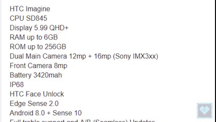 HTC U12 & U12+ | The Flagship Smartphone