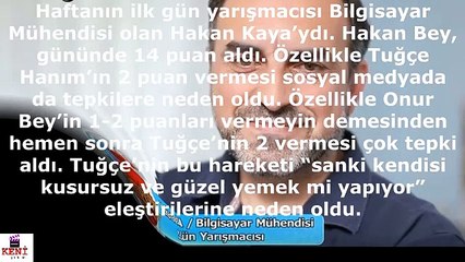 Yemekteyiz 18 Mayıs Cuma Kim Kazandı? Haftanın Birincisi Kim Oldu?