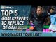 Top 5 Goalkeepers To Replace De Gea! (If He Leaves) | Manchester United | DEVILS