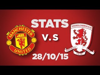 Manchester United 0 (1) - (3) 0 Middlesbrough - Game Stats