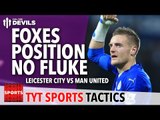 Leicester City vs Manchester United | TYT Sports Let's Talk Tactics