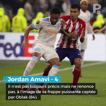 Vidéo OM-Atlético : les notes et appréciations des Olympiens