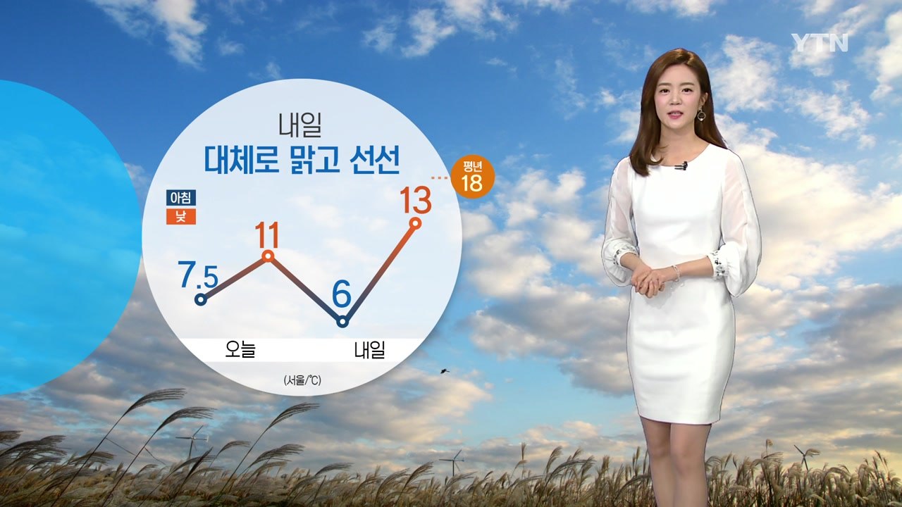 [날씨] 비 점차 그쳐...내일 대체로 맑고 선선 / YTN