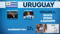 Coupe du Monde 2018 : tout ce qu’il faut savoir sur l’Uruguay