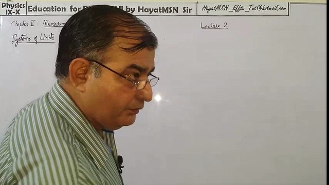 C02L002- Systems of Units MKS CGS FPS